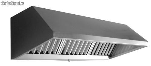 CAMPANA GABINETE MURAL- Tipo industrial